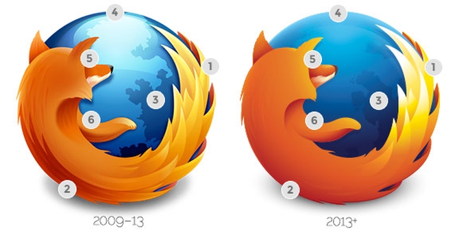 Firefox-logo-2