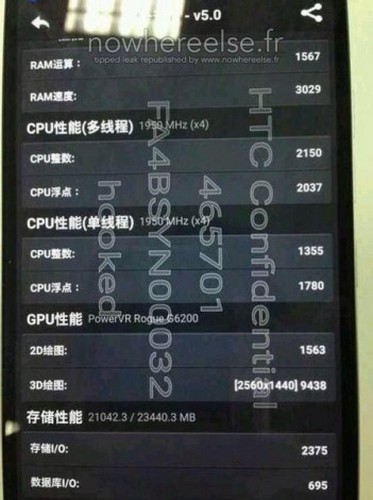 HTC One (M9) Plus-2
